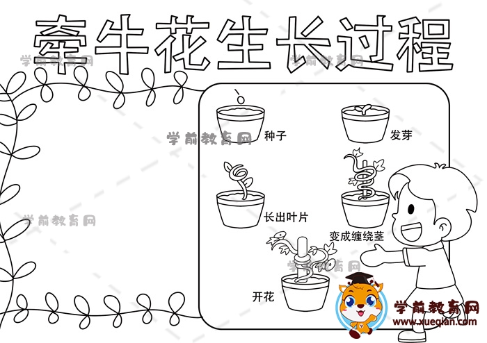 牽?；ㄉL過程手抄報(bào)