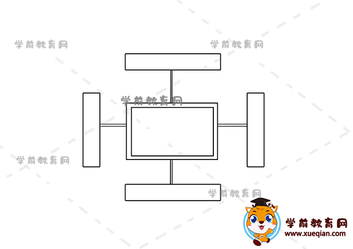 數(shù)學(xué)思維導(dǎo)圖手抄報