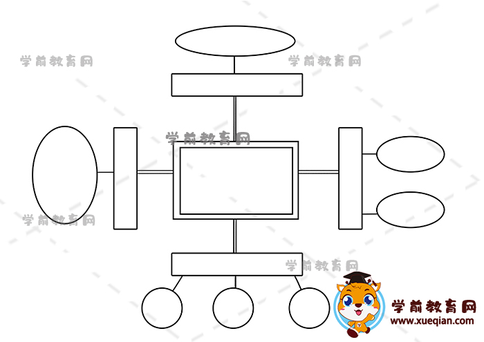 數(shù)學(xué)思維導(dǎo)圖手抄報